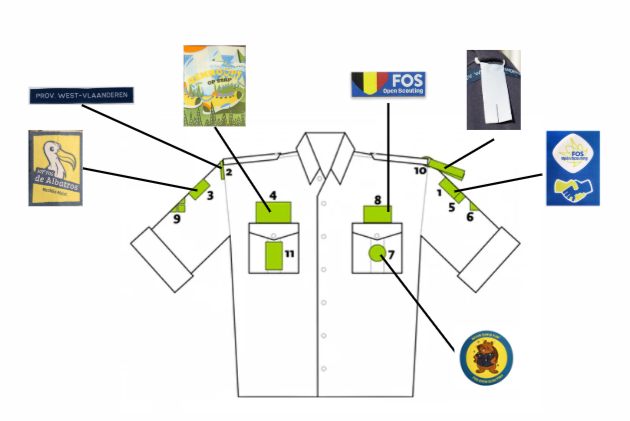 Uniform van de bevers
