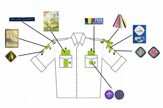 Uniform van de JVG's