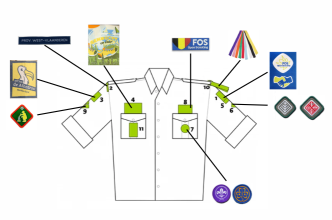 Uniform van de VG's