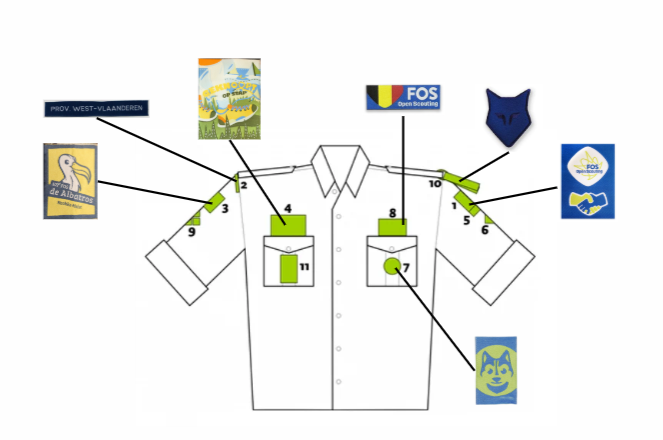 Uniform van de welpen